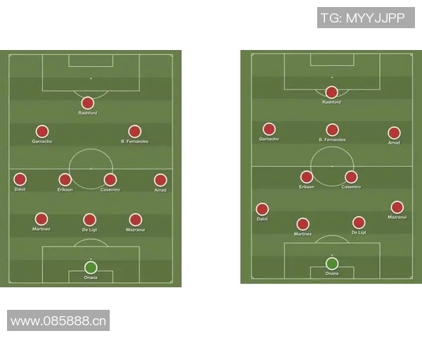 默森分析格拉斯纳战术风格认为三中卫体系不适合曼联发展